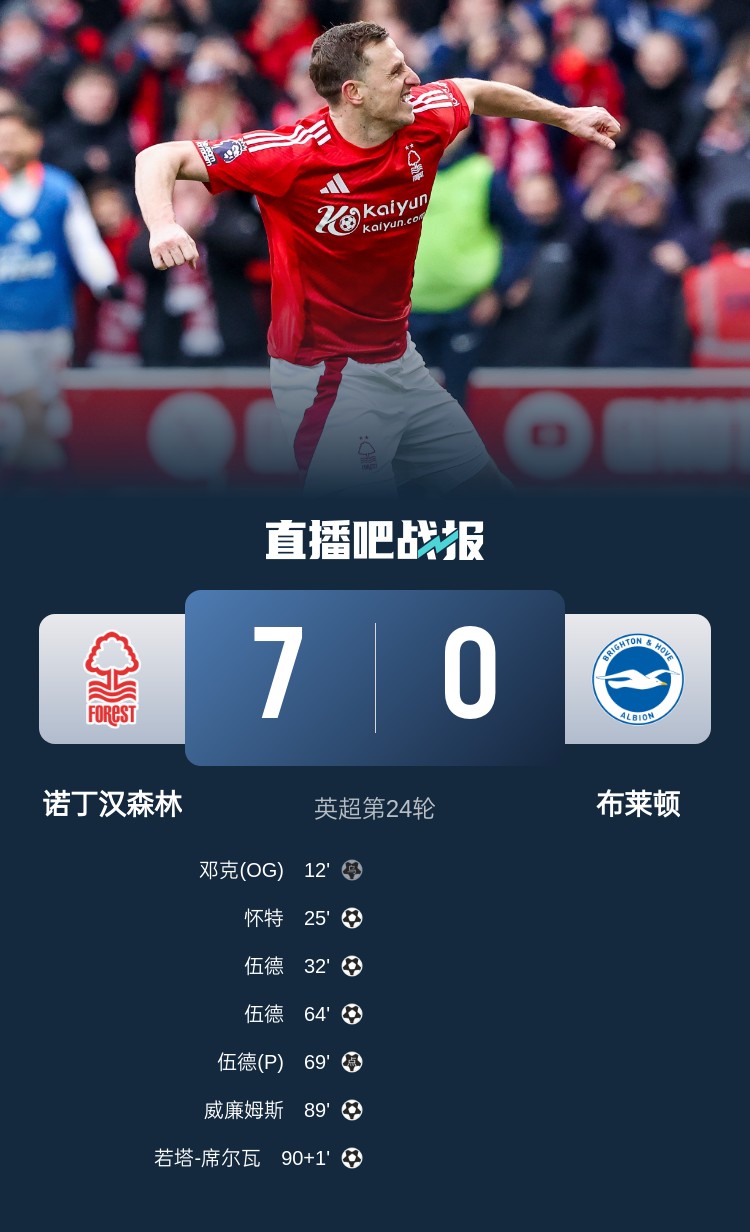  靈魂互換？森林7-0布萊頓后3輪比賽1平2負(fù)，海鷗4連勝猛猛上分