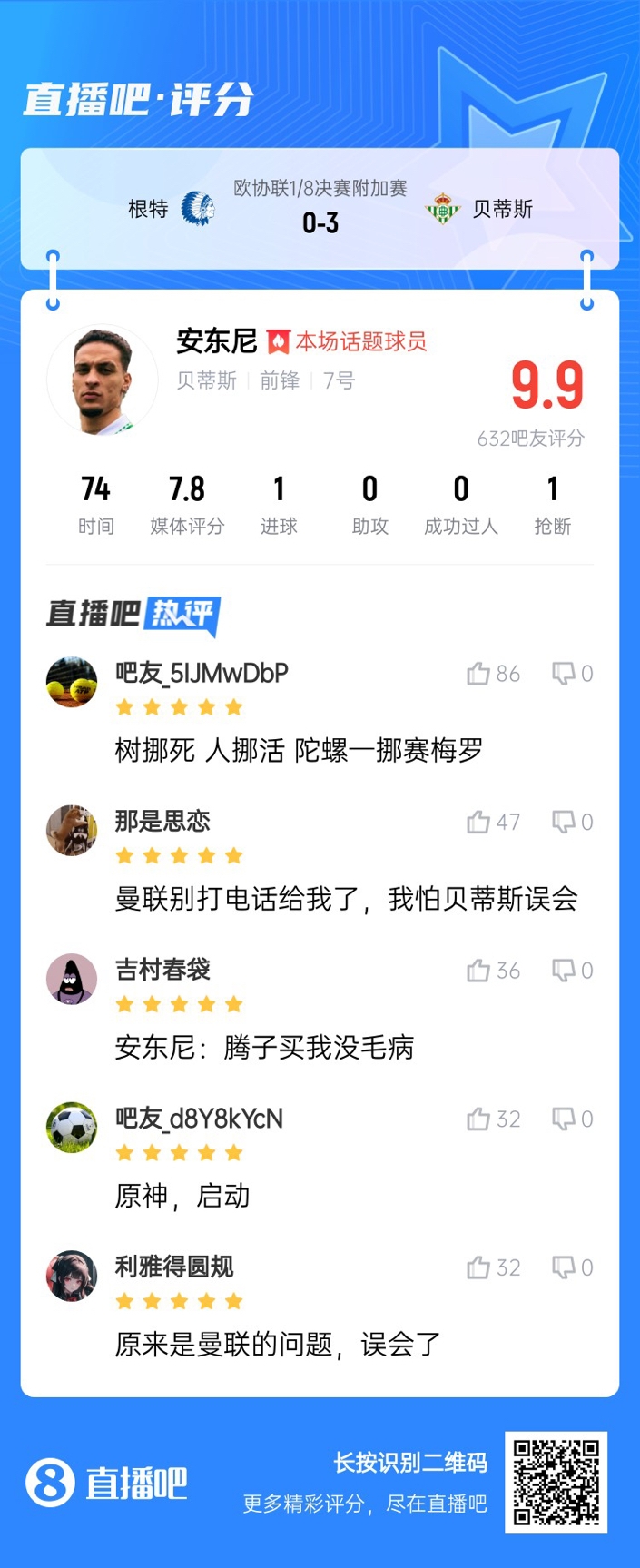  安東尼兜射圓規(guī)畫?。“捎言u分9.9：樹挪死人挪活 陀螺一挪賽梅羅