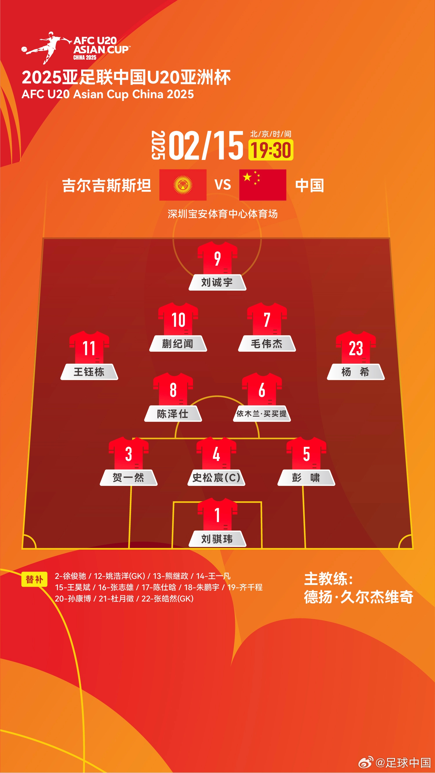  U20亞洲杯-中國vs吉爾吉斯斯坦：王鈺棟、依木蘭、蒯紀(jì)聞先發(fā)