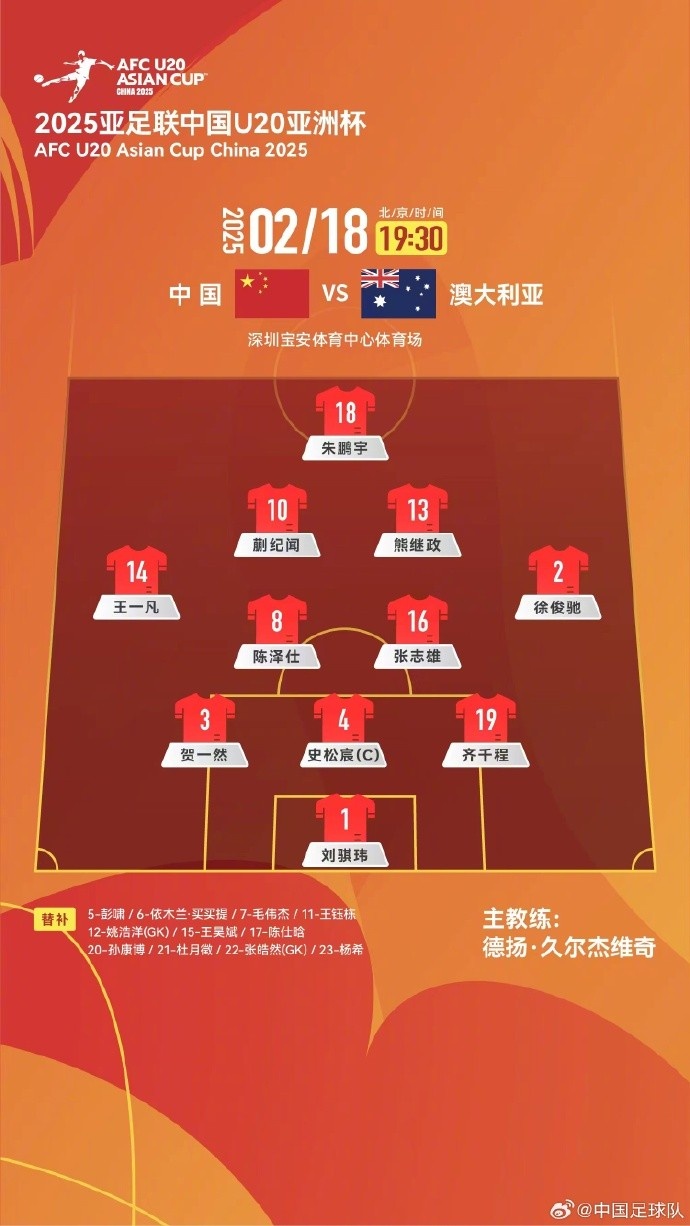  U20亞洲杯中國(guó)隊(duì)vs澳大利亞隊(duì)，中國(guó)隊(duì)首發(fā)名單出爐