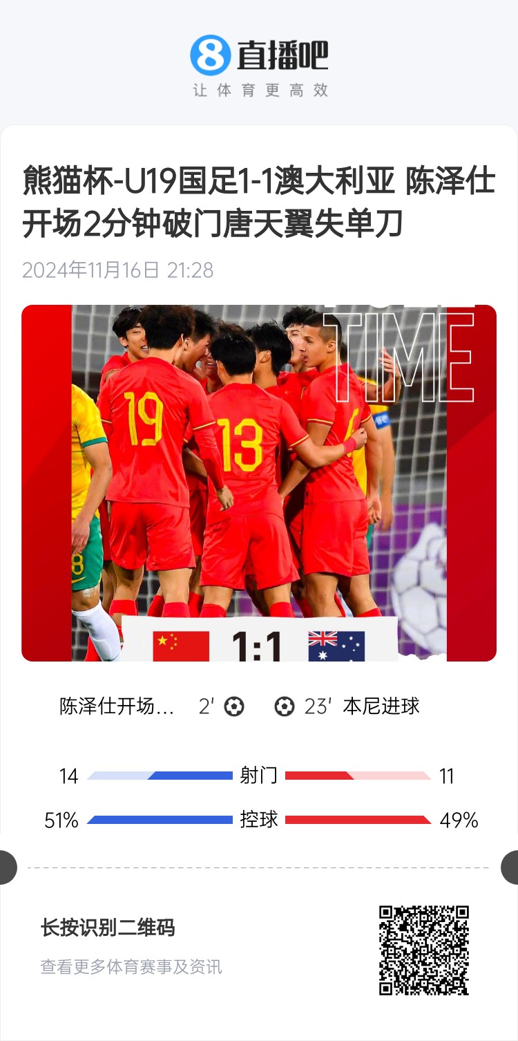  二番戰(zhàn)！U20國青與澳大利亞去年熊貓杯剛有過交手，雙方1-1戰(zhàn)平