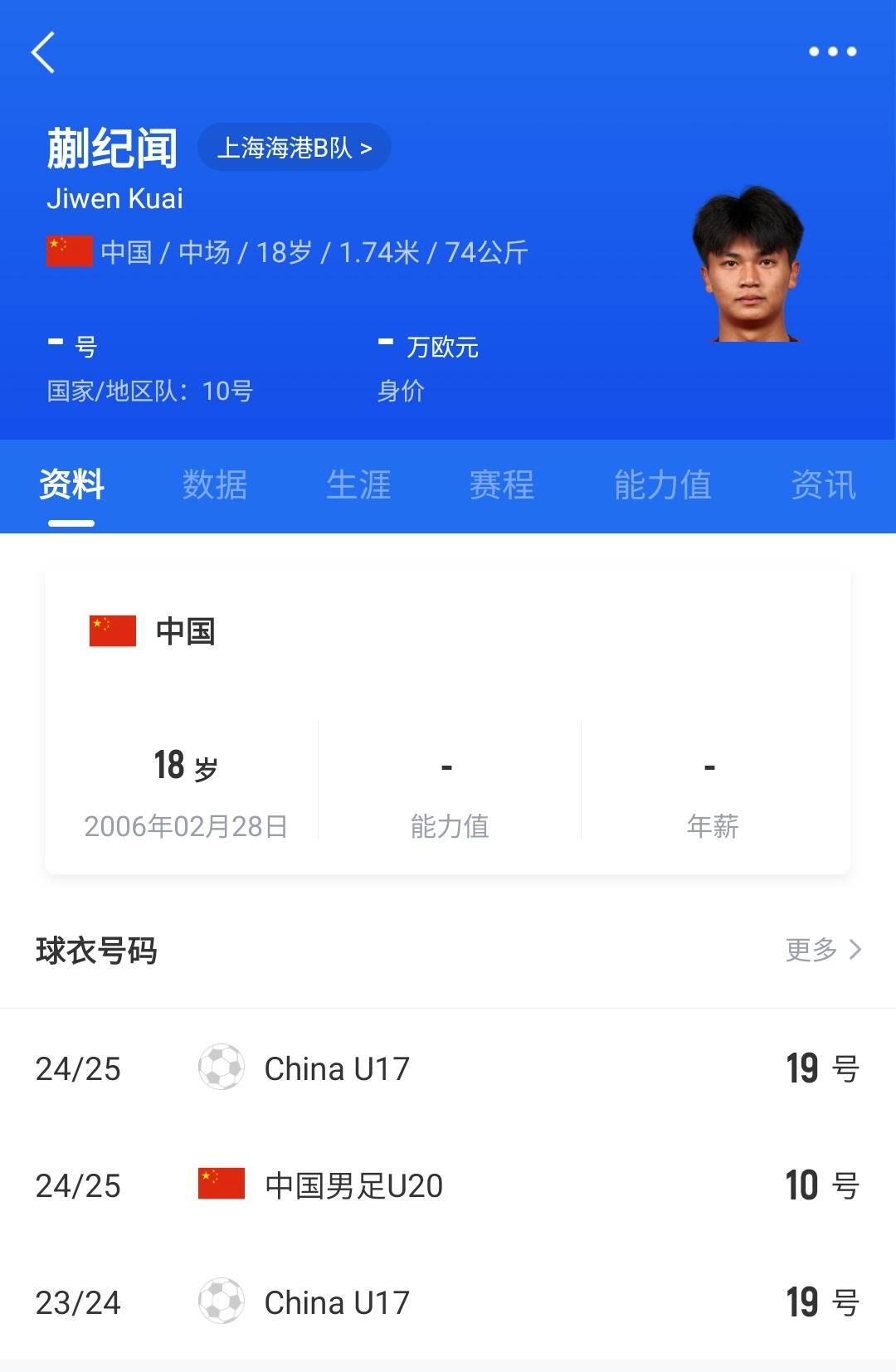  老蒯帶派！18歲蒯紀聞精彩低射+凌空破門，本屆2球1助個個精彩！