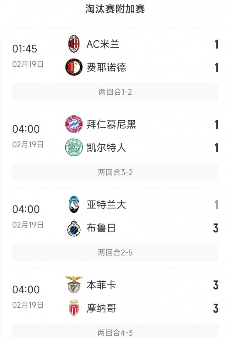  今日歐冠4支五大聯(lián)賽球隊3支遭淘汰，僅拜仁涉險過關(guān)