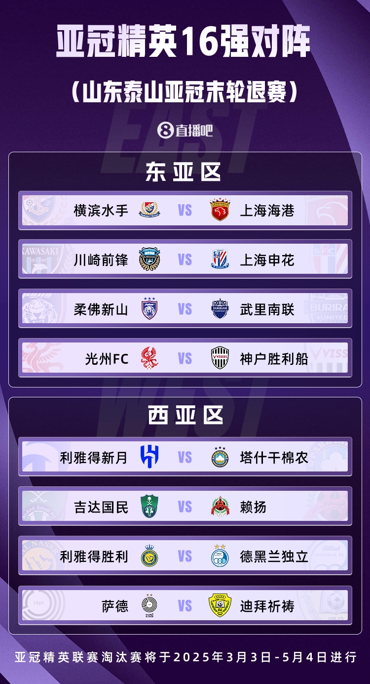  山東積分清零！亞冠精英聯(lián)賽16強(qiáng)對(duì)陣：申花vs川崎，海港vs橫濱