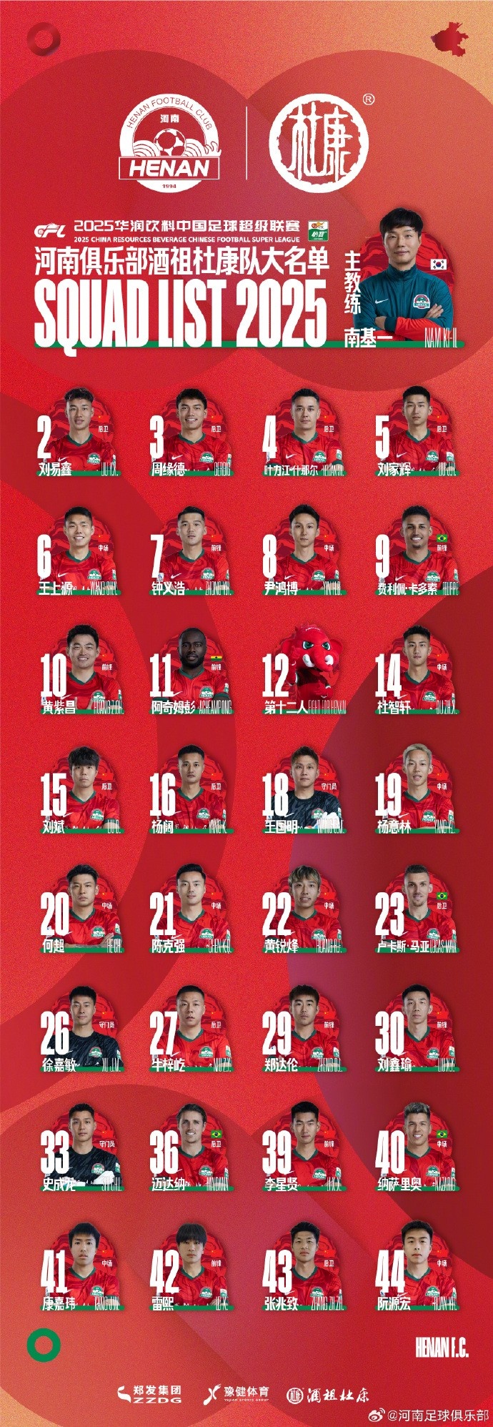  河南隊一線隊名單：5外援領(lǐng)銜，12號授予“第十二人”