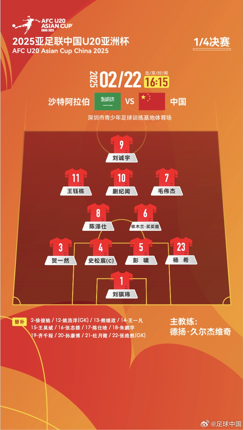  贏球進(jìn)世青賽！U20中國(guó)vs沙特首發(fā)：王鈺棟、蒯紀(jì)聞等人均先發(fā)