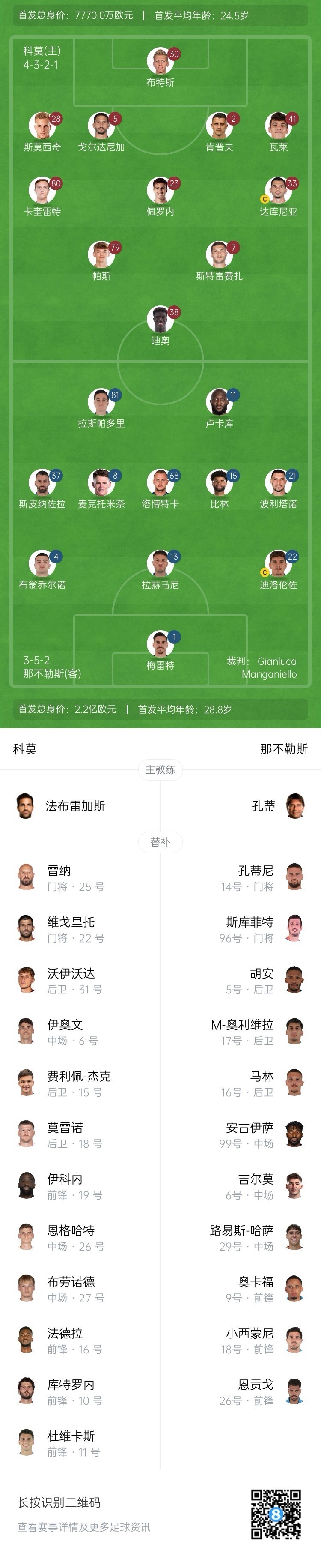  科莫vs那不勒斯首發(fā)：盧卡庫、麥克托米奈先發(fā)，尼科-帕斯出戰(zhàn)