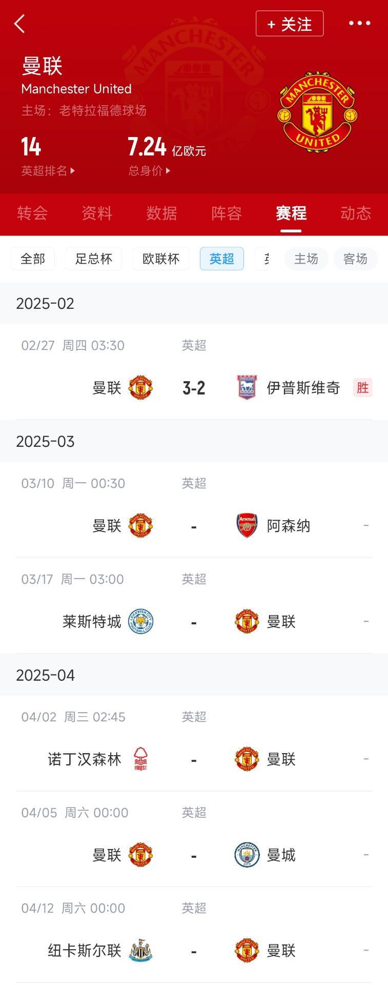  藍(lán)狐救一下？曼聯(lián)未來5輪將遭遇英超2/3/4/6名：槍手森林曼城紐卡
