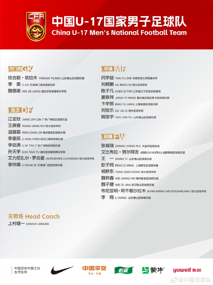  備戰(zhàn)U17亞洲杯！U17國足名單：艾比布拉領(lǐng)銜，恒大足校6人入選