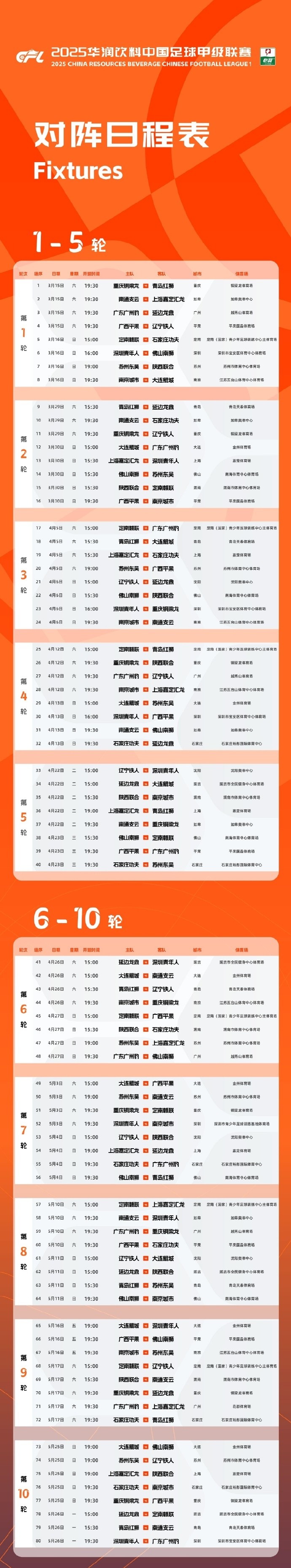  中甲聯(lián)賽開賽時間確定：3月15日開幕，11月8日結(jié)束