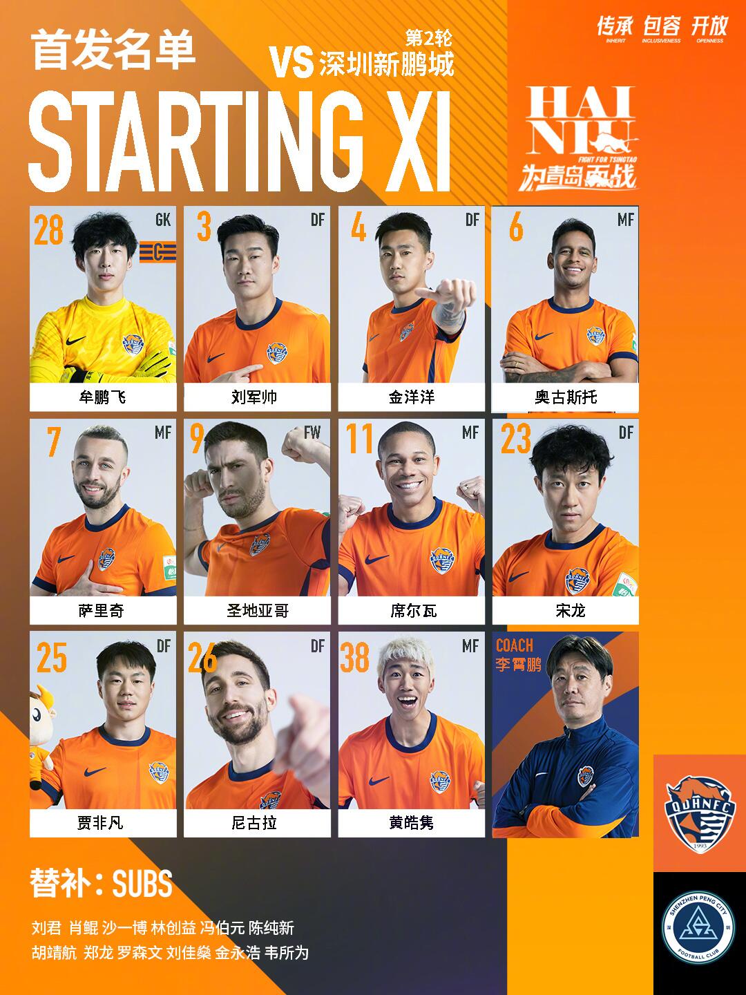  海牛vs新鵬城首發(fā)：五外援對決！姜至鵬先發(fā)，拜合拉木替補(bǔ)
