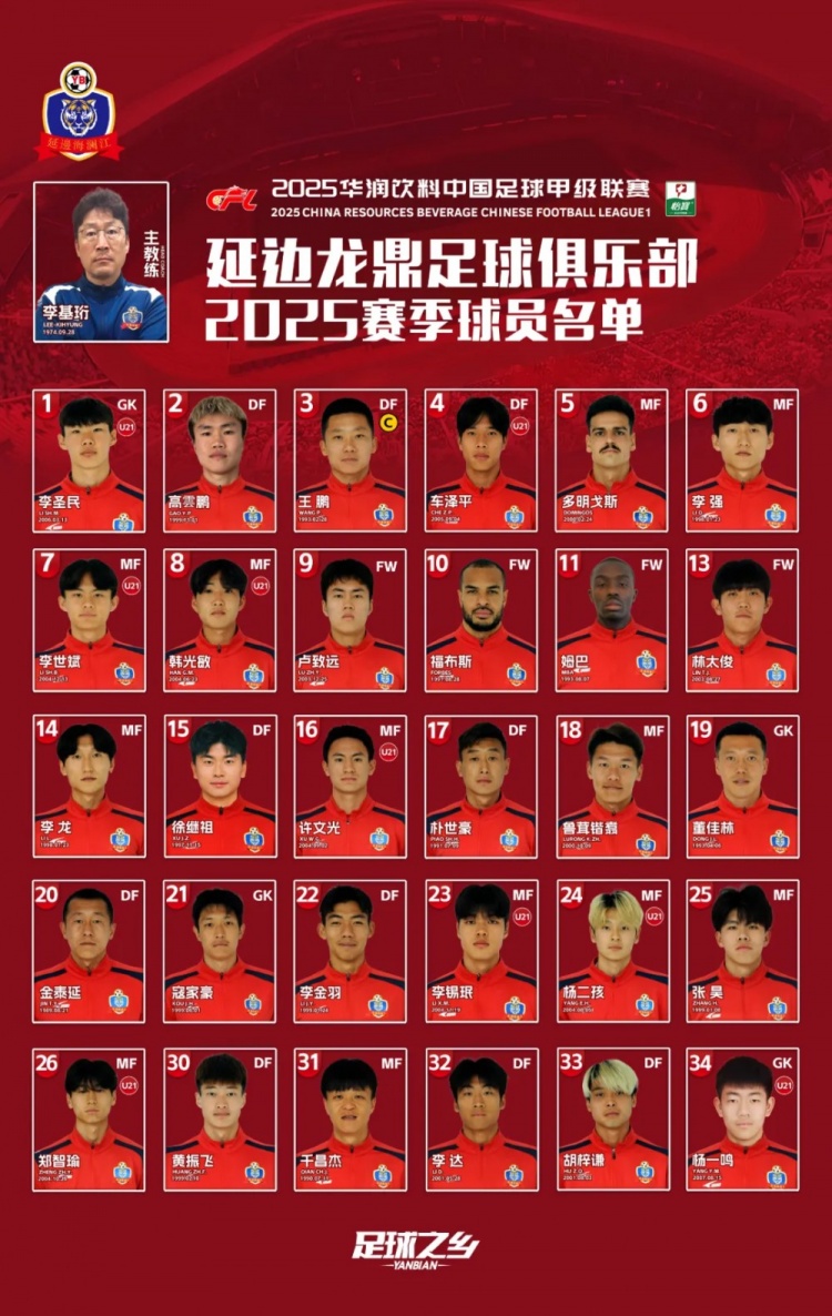  2025賽季大名單|延邊龍鼎足球俱樂部新賽季大名單 正式發(fā)布！