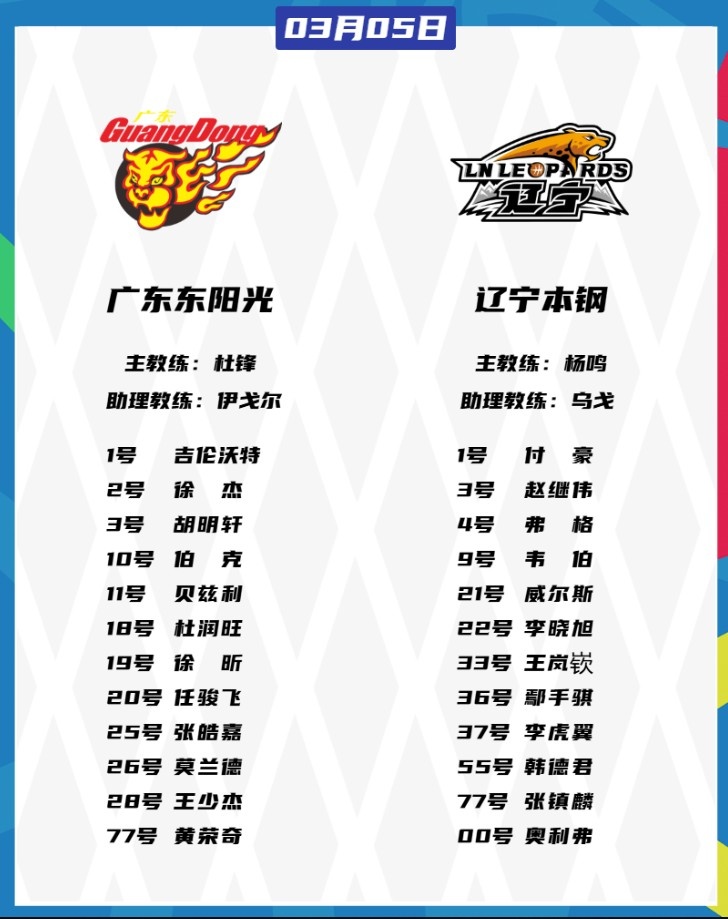  廣東VS遼寧大名單：胡明軒、張鎮(zhèn)麟都將復(fù)出 徐杰、趙繼偉出戰(zhàn)