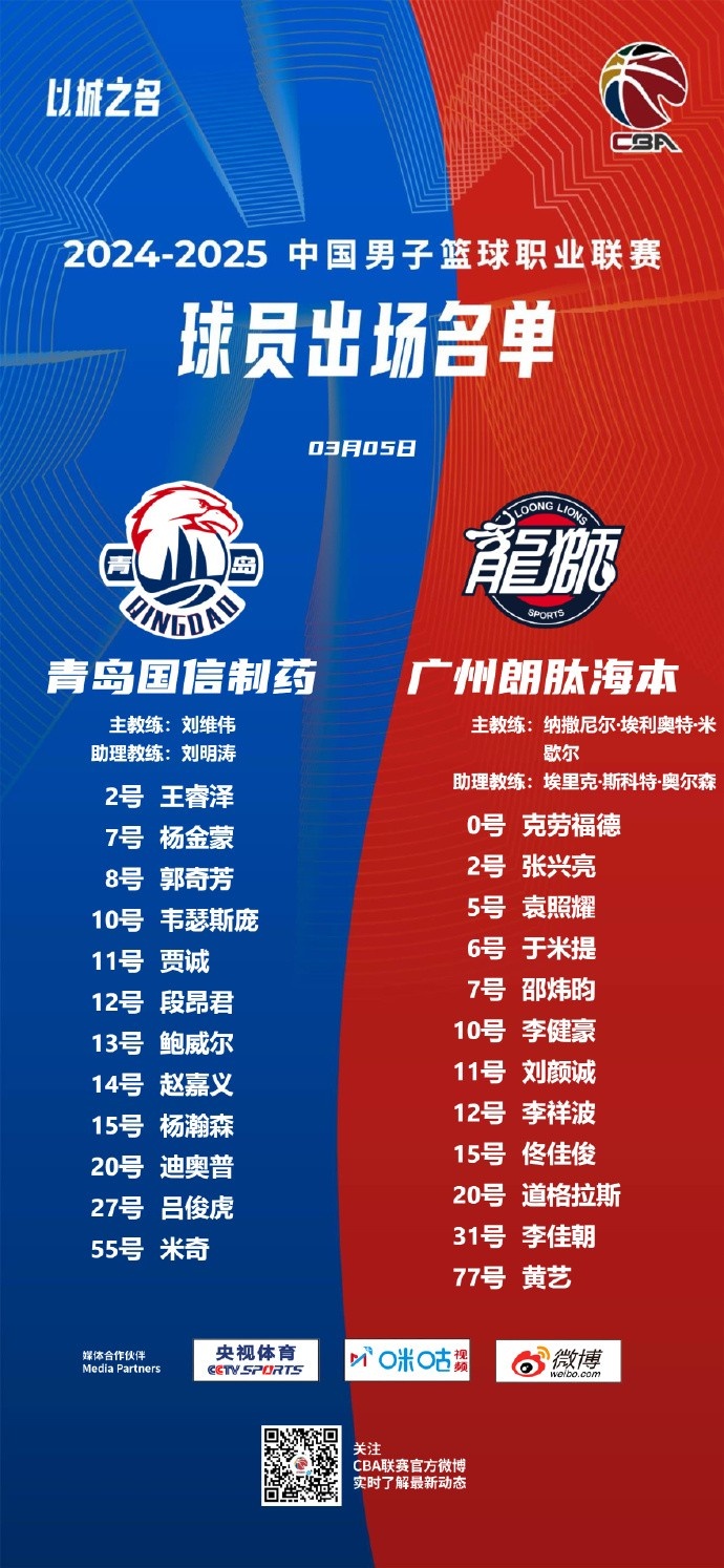  廣州VS青島大名單：張興亮解禁復(fù)出 楊瀚森、王睿澤出戰(zhàn)