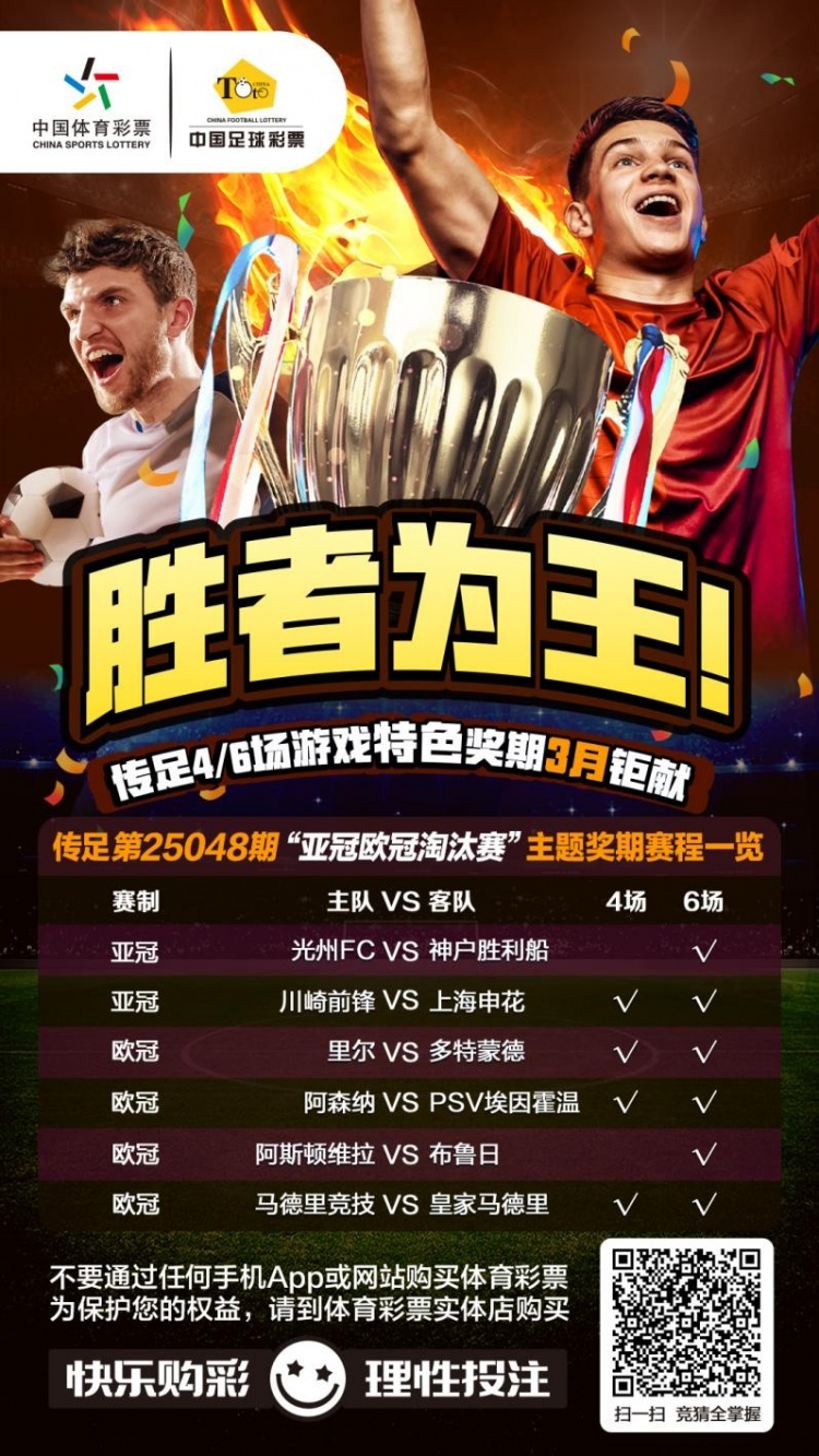  勝者為王！傳足特色獎期第25048期聚焦亞冠歐冠淘汰賽
