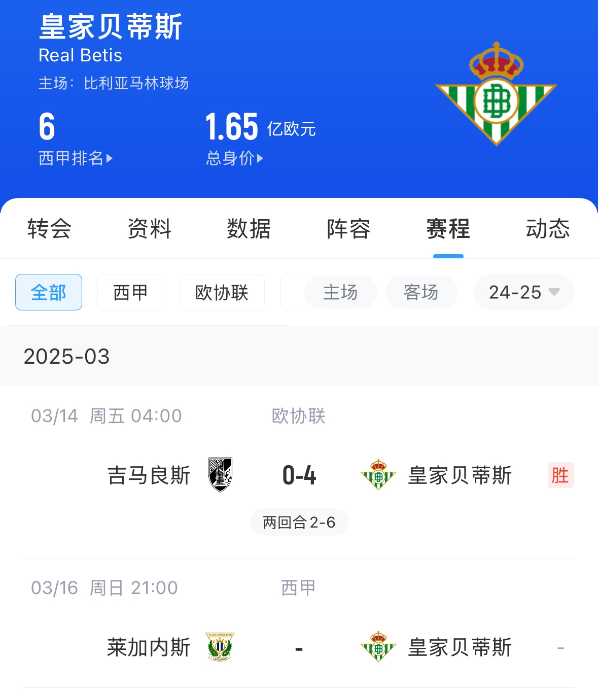  西媒：貝蒂斯畢包皇社均不滿72小時踢2場，巴薩之后賽程也是如此