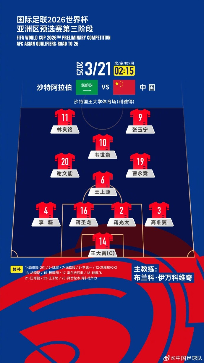  2026美加墨世界杯亞洲區(qū)18強(qiáng)賽沙特vs中國，中國隊首發(fā)陣容