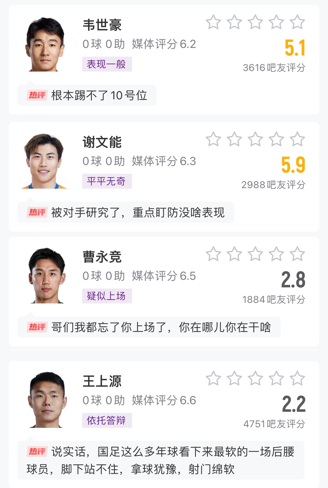  中場成短板！國足菱形中場評分普遍低迷，吧友：韋世豪踢不了10號
