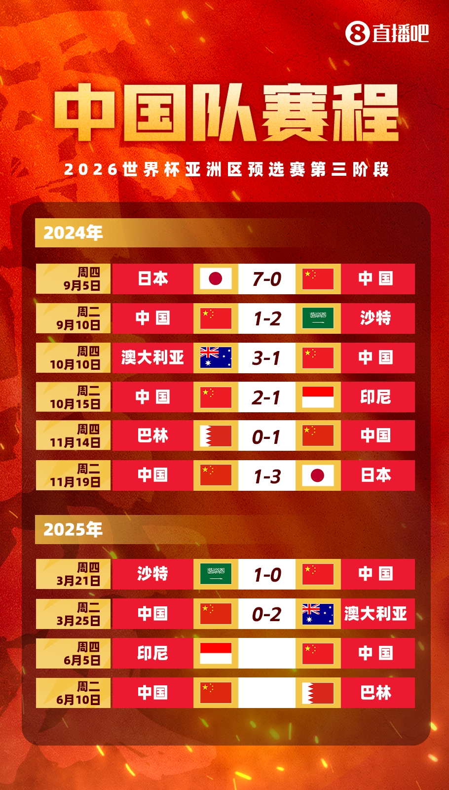  豐臻：客場(chǎng)必須贏印尼，難度真不小，別長(zhǎng)期集訓(xùn)了，聯(lián)賽正常打吧