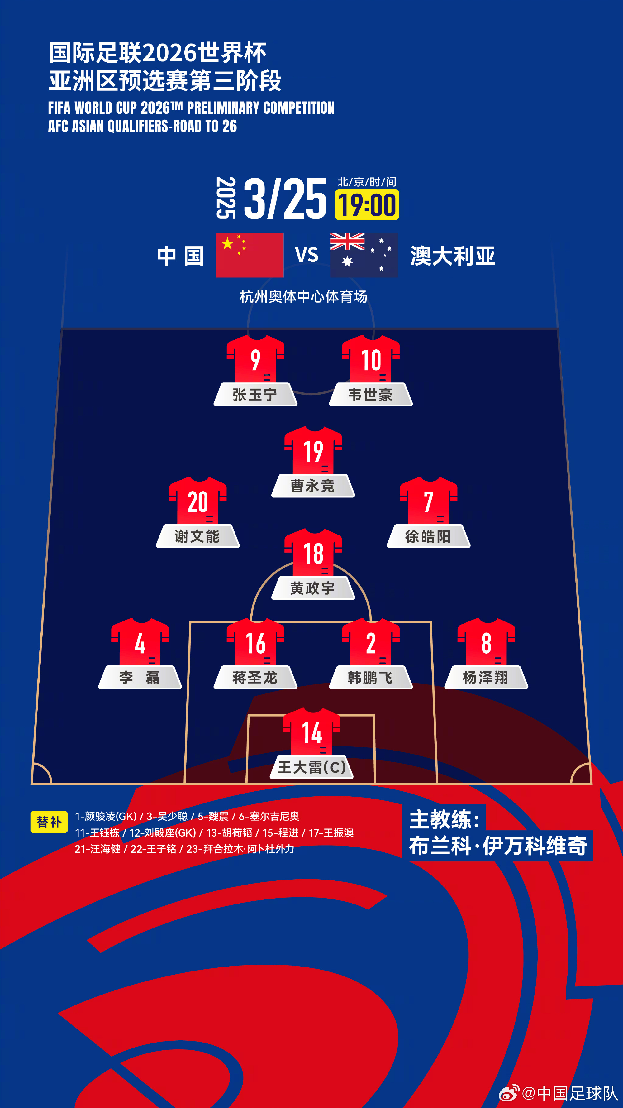  遭伊萬(wàn)詬病！國(guó)足首發(fā)11人聯(lián)賽出場(chǎng)：僅4人鐵主力，楊澤翔0出場(chǎng)