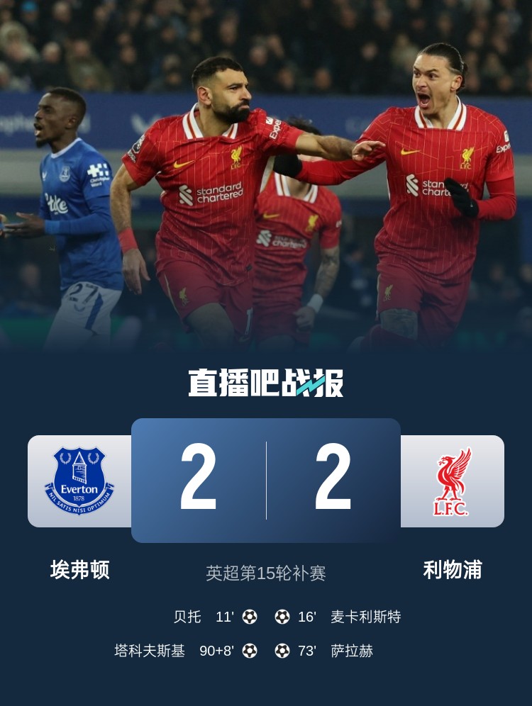  平分秋色！古迪遜公園德比戰(zhàn)利物浦、埃弗頓各勝41場(chǎng)