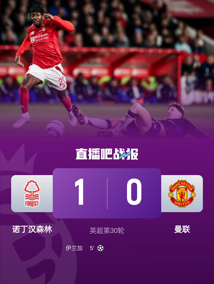  紅魔青訓(xùn)！22歲伊蘭加2年前1500萬(wàn)鎊出售，本賽季6球9助身價(jià)翻倍