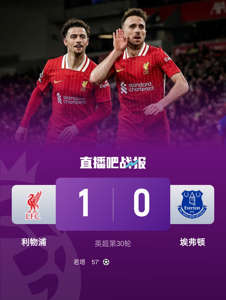  詹俊：杯賽失利+埃弗頓帶來麻煩，紅軍昨晚是一場險勝千萬別自滿