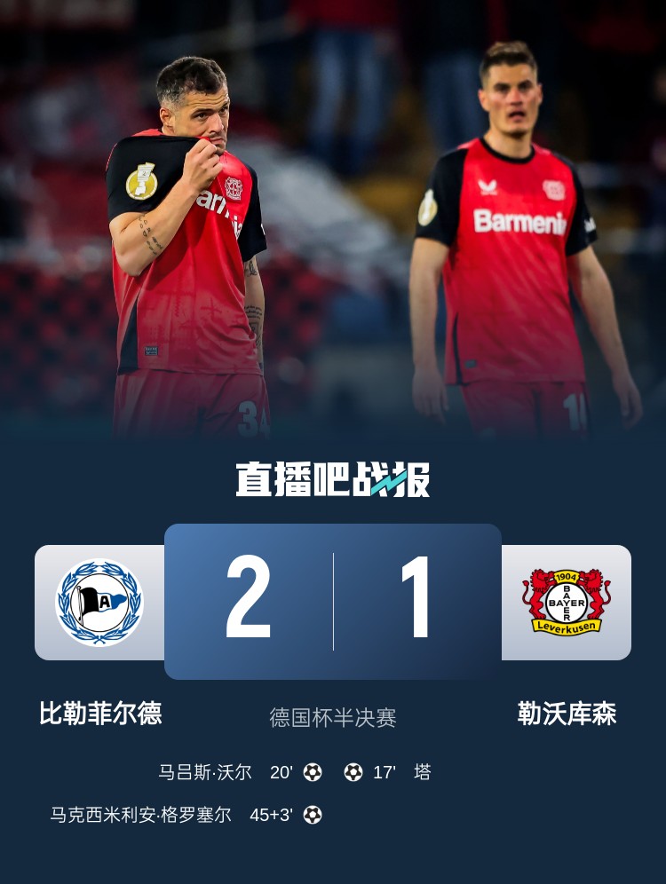  比勒菲爾德是史上第4支晉級德國杯決賽的德丙球隊，此前3隊未奪冠